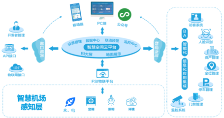 互聯(lián)網(wǎng)環(huán)境下快消品企業(yè)組織改革十大目標(biāo)與員工流失問題淺析