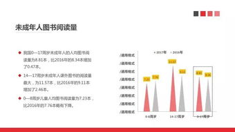 互聯(lián)網(wǎng)數(shù)據(jù)中心與199it 數(shù)據(jù)驅(qū)動(dòng)時(shí)代的服務(wù)引擎