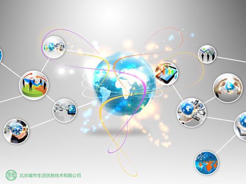 城市生活A(yù)PP 互聯(lián)網(wǎng)數(shù)據(jù)服務(wù)引領(lǐng)OTO王者商機(jī)