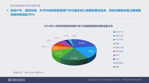 從洶涌到深沉 一份2014年移動(dòng)互聯(lián)網(wǎng)數(shù)據(jù)的終極懷舊報(bào)告